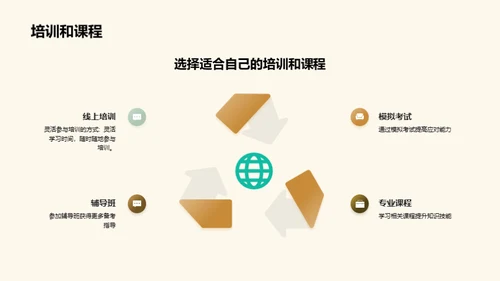 通用学历考试解析