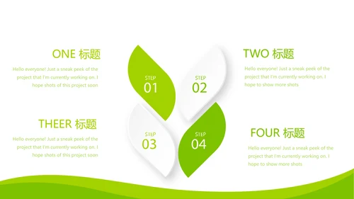 绿色清新大气医药代表工作汇报动态PPT