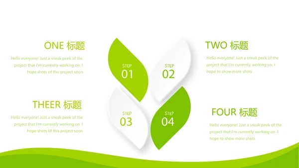 绿色清新大气医药代表工作汇报动态PPT