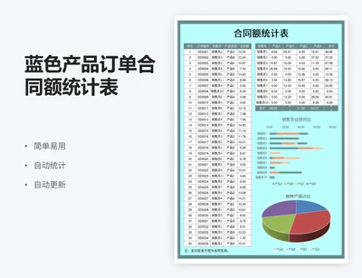 蓝色产品订单合同额统计表