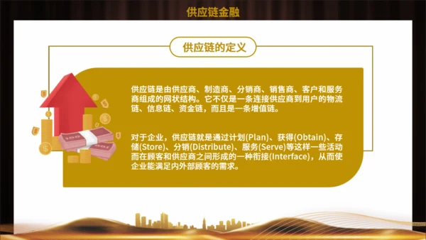 供应链金融风控管理培训通用PPT模板