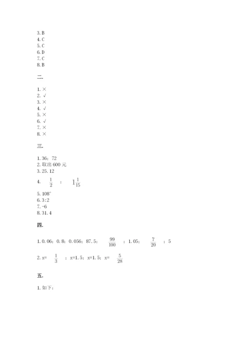 北师大版数学小升初模拟试卷（名校卷）.docx