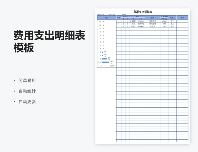 费用支出明细表模板