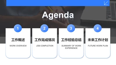 目录页-工作总结PPT