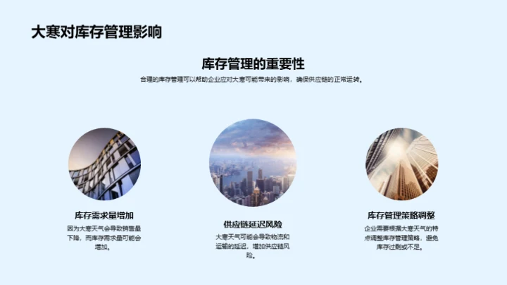 应对大寒，企业如何行动