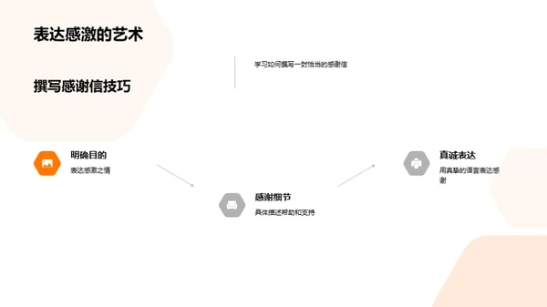 感恩与团队：激活教学力量