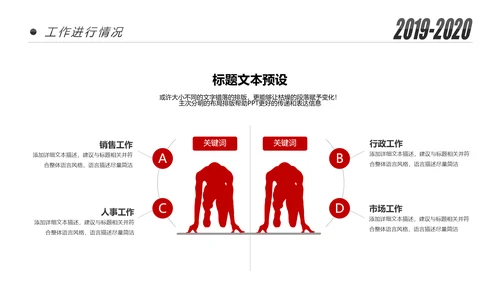 2020新年计划年终总结述职报告PPT工作总结