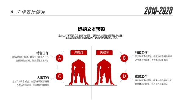 2020新年计划年终总结述职报告PPT工作总结