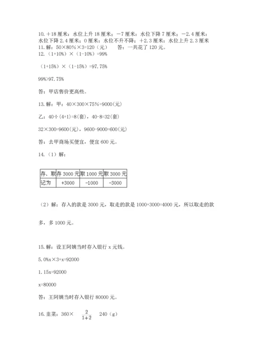 六年级小升初数学解决问题50道【易错题】.docx