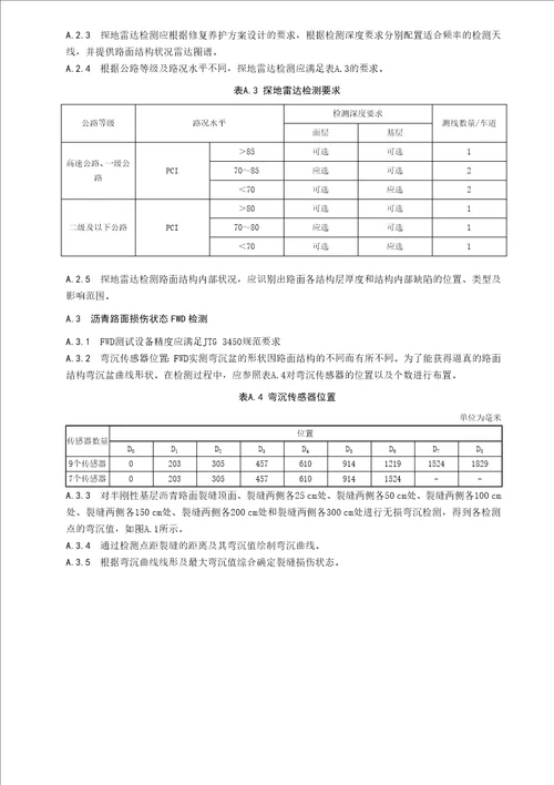 沥青路面裂缝调查方法、裂缝率计算、粘结强度