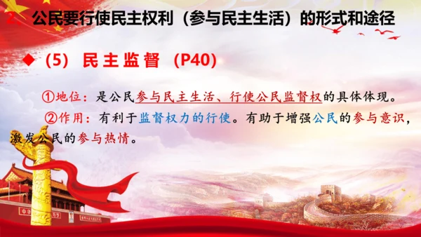 3.2《参与民主生活》  课件(共30张PPT)