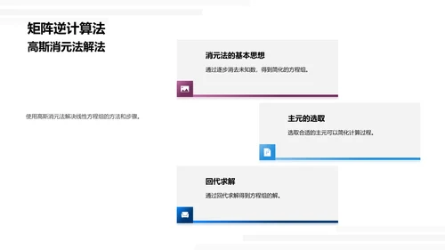 线性代数探究