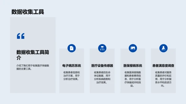 医保数据驱动服务改进报告