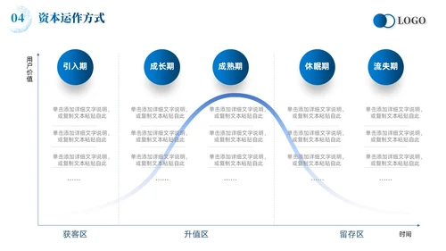 蓝色简约线条商业计划书项目汇报