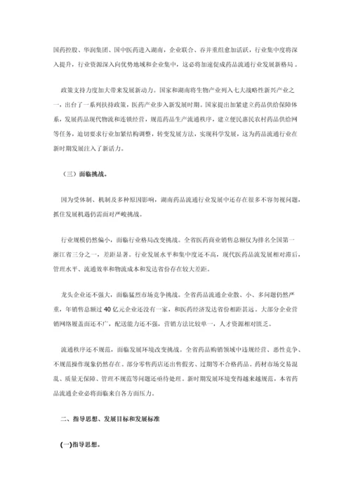 湖南省药品流通行业发展规划方案.docx