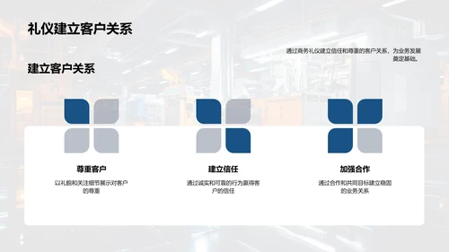 提升商务礼仪 推进机械行业