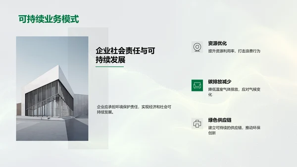 企业环保意识提升PPT模板