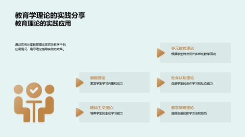 专科教育的教育学运用