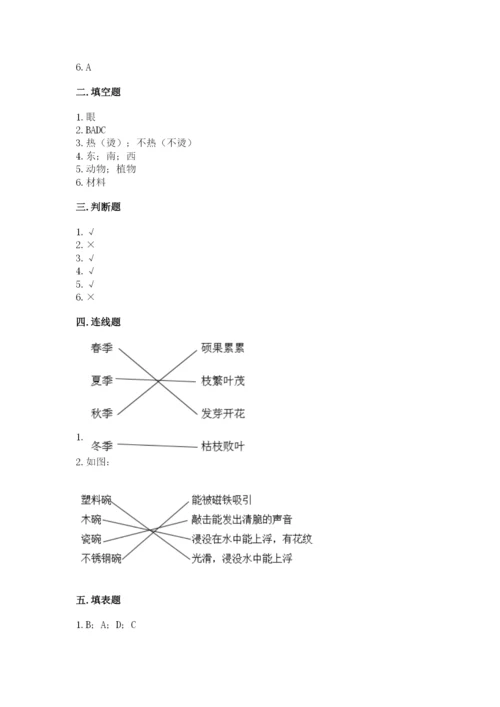 教科版二年级上册科学期末测试卷带答案（能力提升）.docx