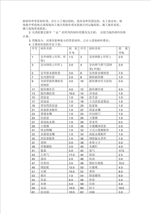 陕西省安装工程消耗量定额