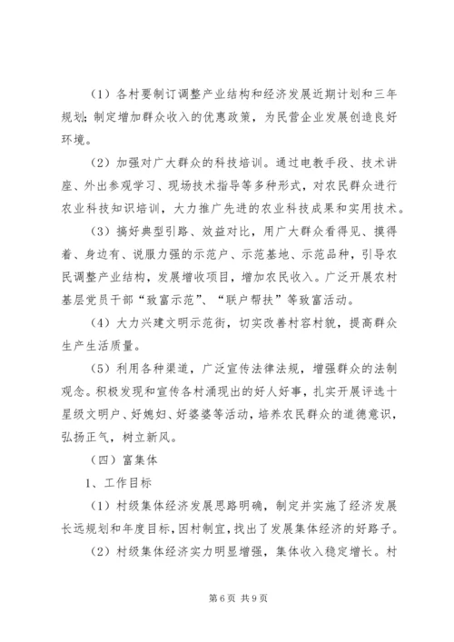 关于在全乡农村基层组织中实施“双强双富”工.docx