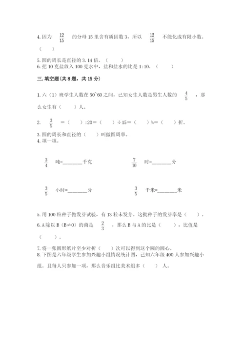 小学数学六年级上册期末卷精品（模拟题）.docx