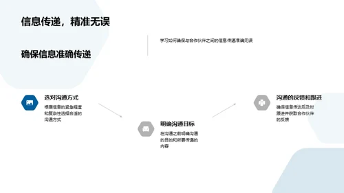 房产业沟通协同良策