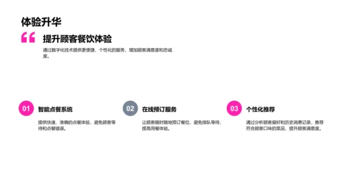 餐饮行业数字化述职报告PPT模板