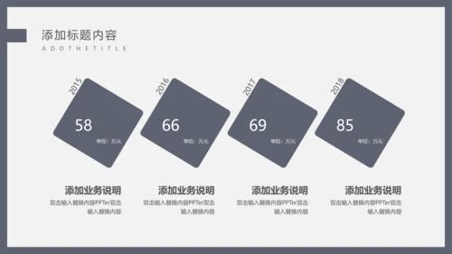 毕业论文答辩通用PPT课件模板