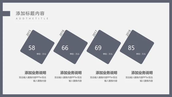 毕业论文答辩通用PPT课件模板