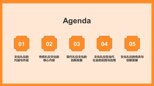 橙色水墨风文化礼仪PPT模板