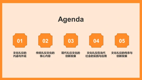 橙色水墨风文化礼仪PPT模板