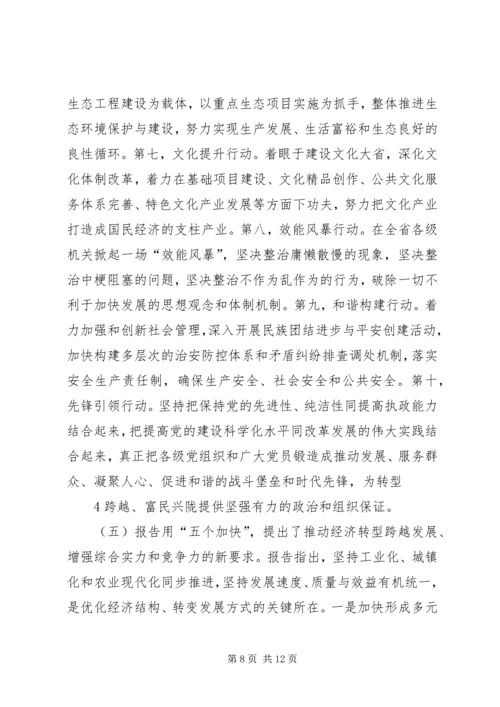 深入学习省第十次党代会和市第十二次党代会精神体会 (2).docx