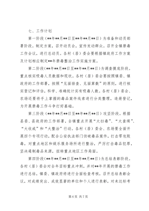 乡镇禁毒专项整治工作实施方案.docx