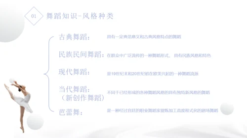 培训宣传舞蹈艺术通用PPT模板