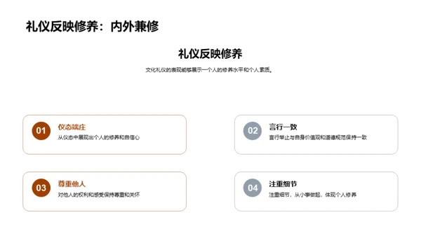 校园礼仪与个人修养