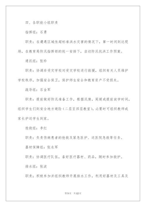 2022防汛应急预案.docx