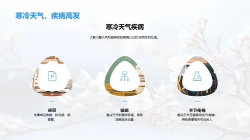 大寒节气与健康