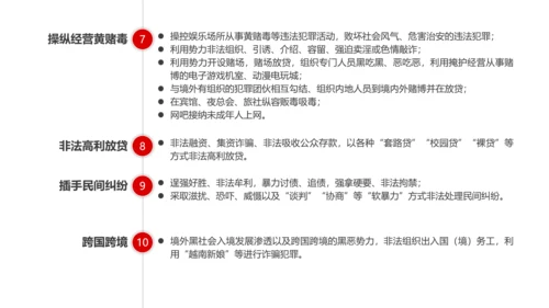 扫黑除恶专项斗争应知应会PPT课件