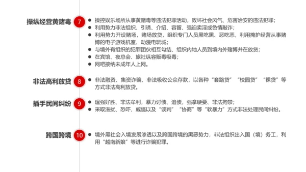 扫黑除恶专项斗争应知应会PPT课件