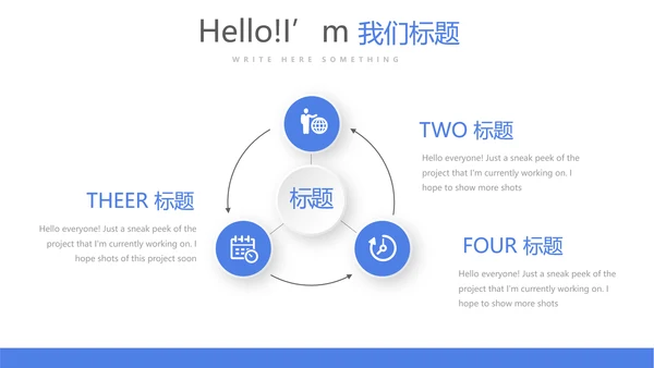 医药市场营销策略动态PPT