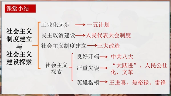 第二单元 社会主义制度的建立与社会主义的探索 复习