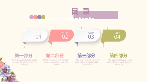 精美好看的花圈花环美容护肤宣传动态PPT