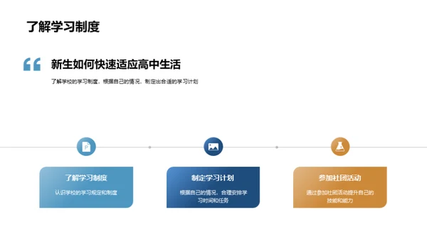 高一新生生活规划