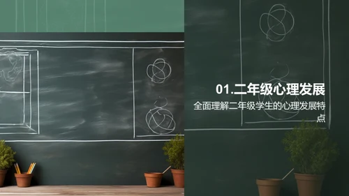 塑造规范行为的二年级