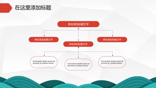 中国红喜庆年终总结新年工作计划通用PPT模板