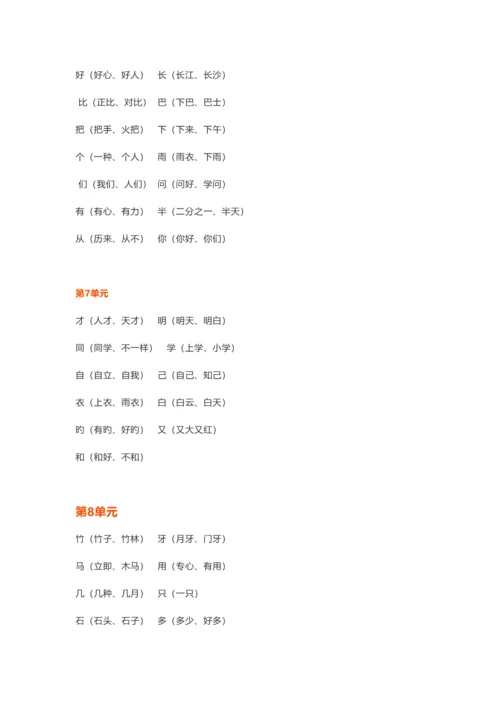 2023年部编版一年级上册语文单元精编知识点.docx