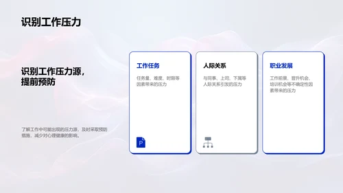 职场心理健康构建PPT模板