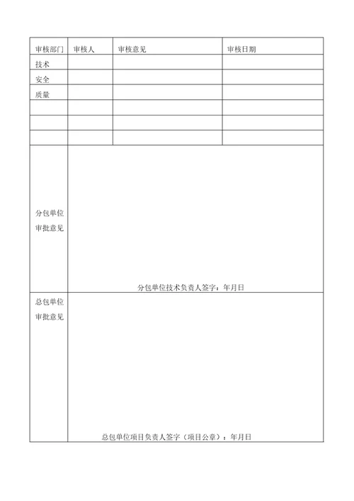 危险性较大的分部分项工程专项施工方案审批表