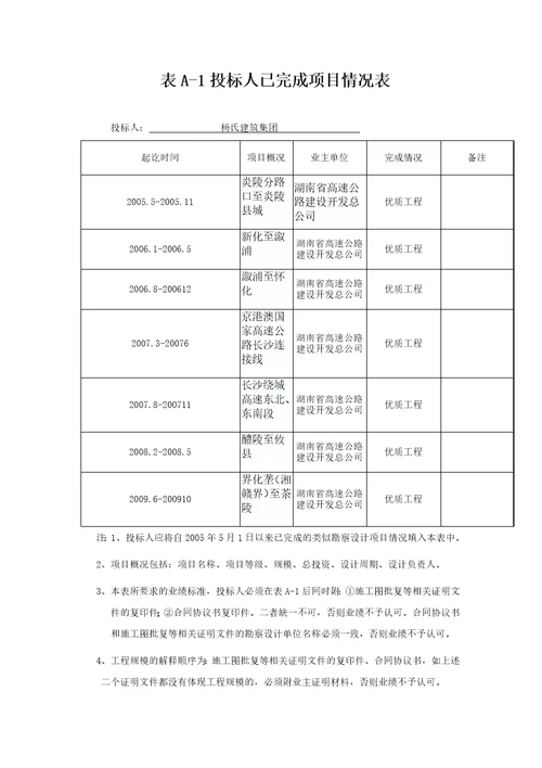 公路工程招投标文件